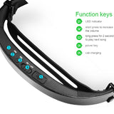 Newest Bone Conduction Bluetooth Headphone Sports Headset Stereo Bass Earphone with Microphone USB Wireless Headphones